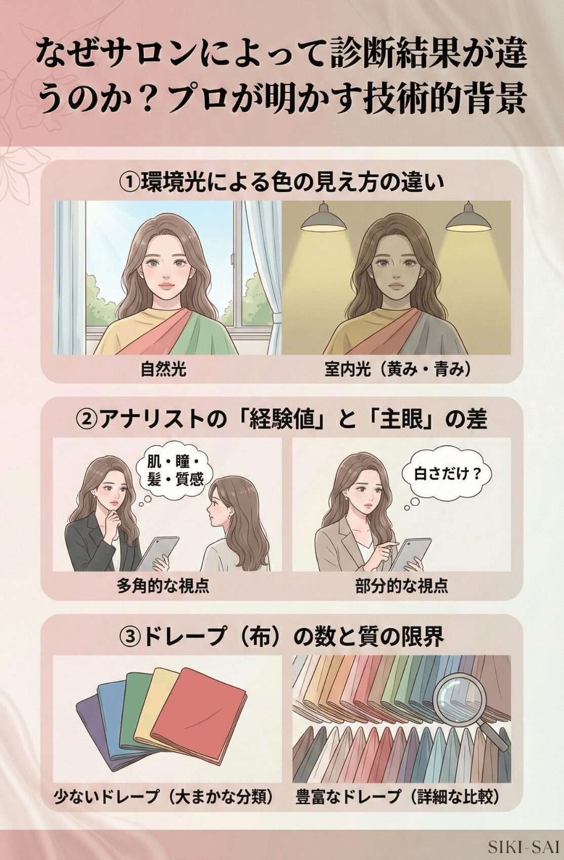 パーソナルカラー診断意味ない2