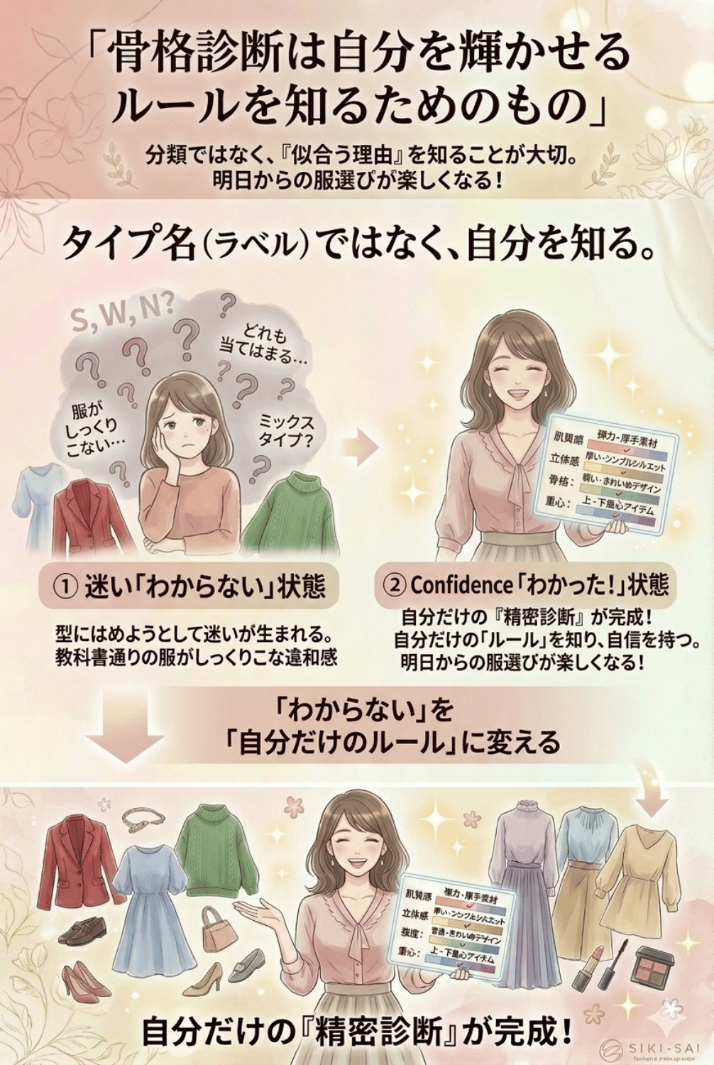 骨格診断は自分を輝かせるルールを知るためのもの