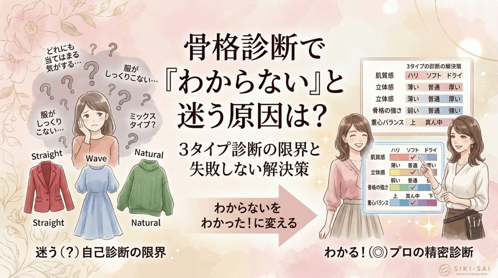 骨格診断で「わからない」と迷う原因は？3タイプ診断の限界と失敗しない解決策