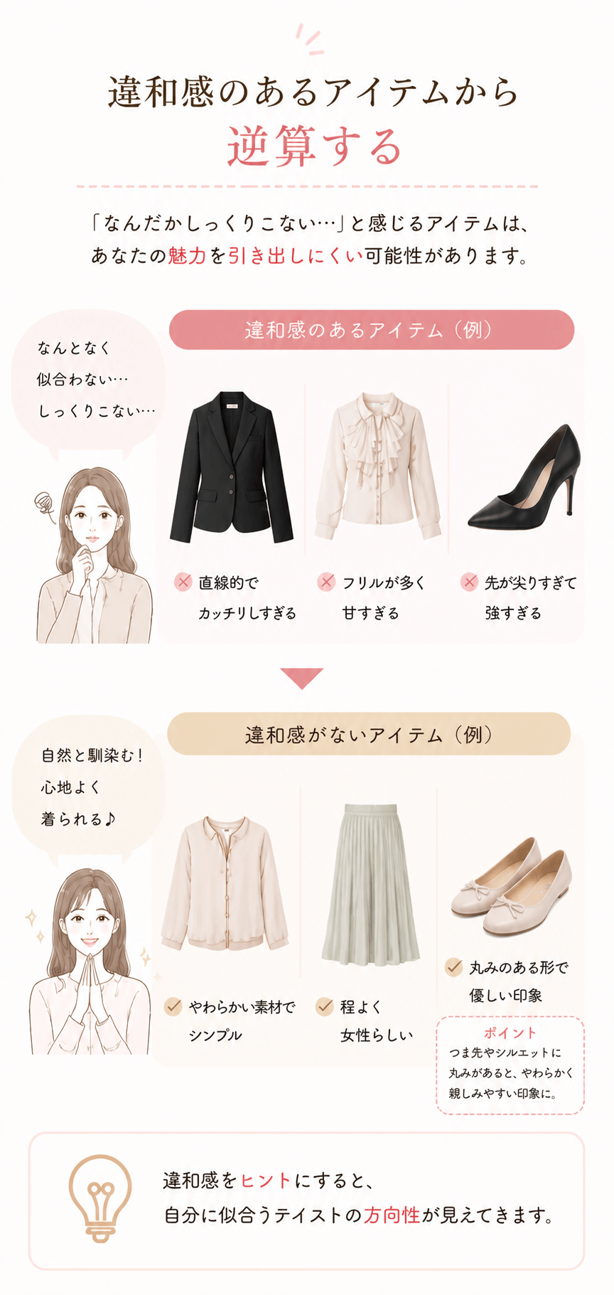 違和感のあるアイテムから逆算する