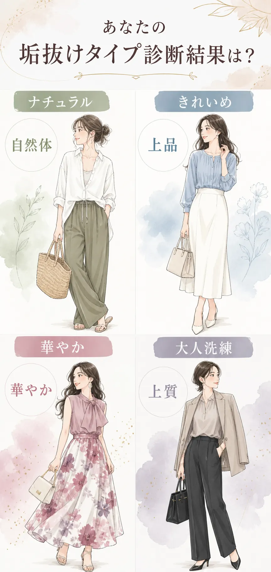 ナチュラル・きれいめ・華やか・大人洗練の4タイプ