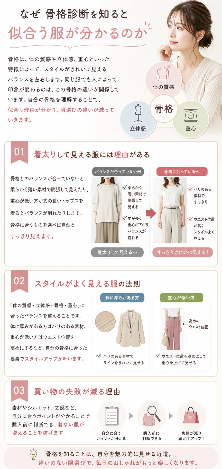 骨格と服の素材・シルエット・重心の関係