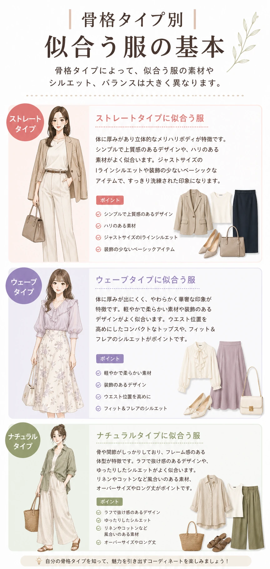 骨格タイプ別に似合う服を着た3人の女性
