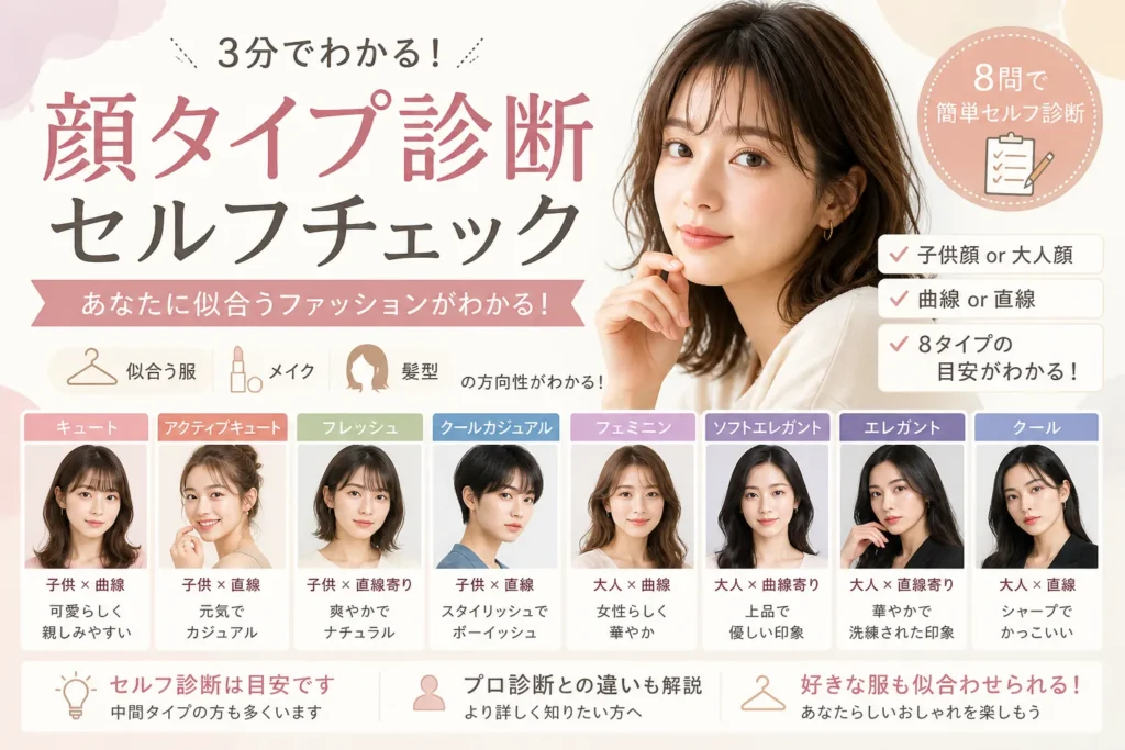 顔タイプ診断セルフチェックで似合うファッションを見つける記事