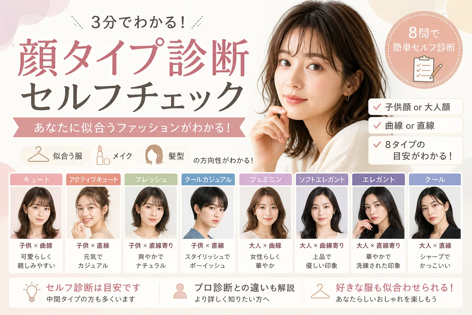 顔タイプ診断セルフチェックで似合うファッションを見つける記事