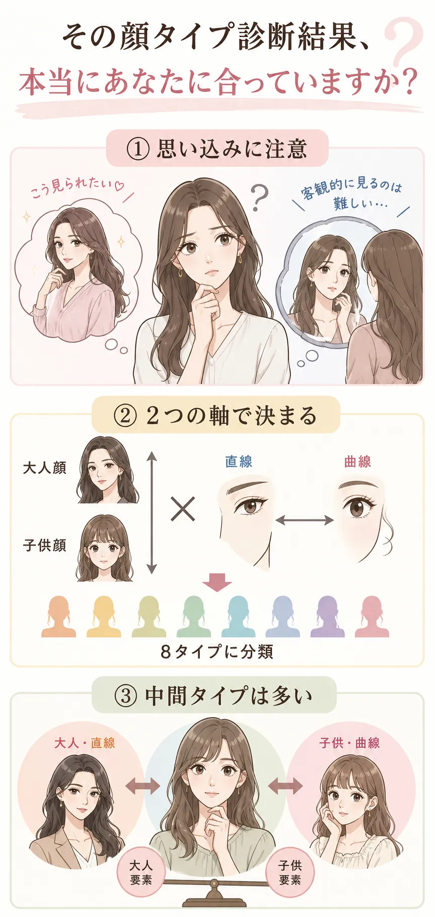 診断結果を見比べながら迷う女性