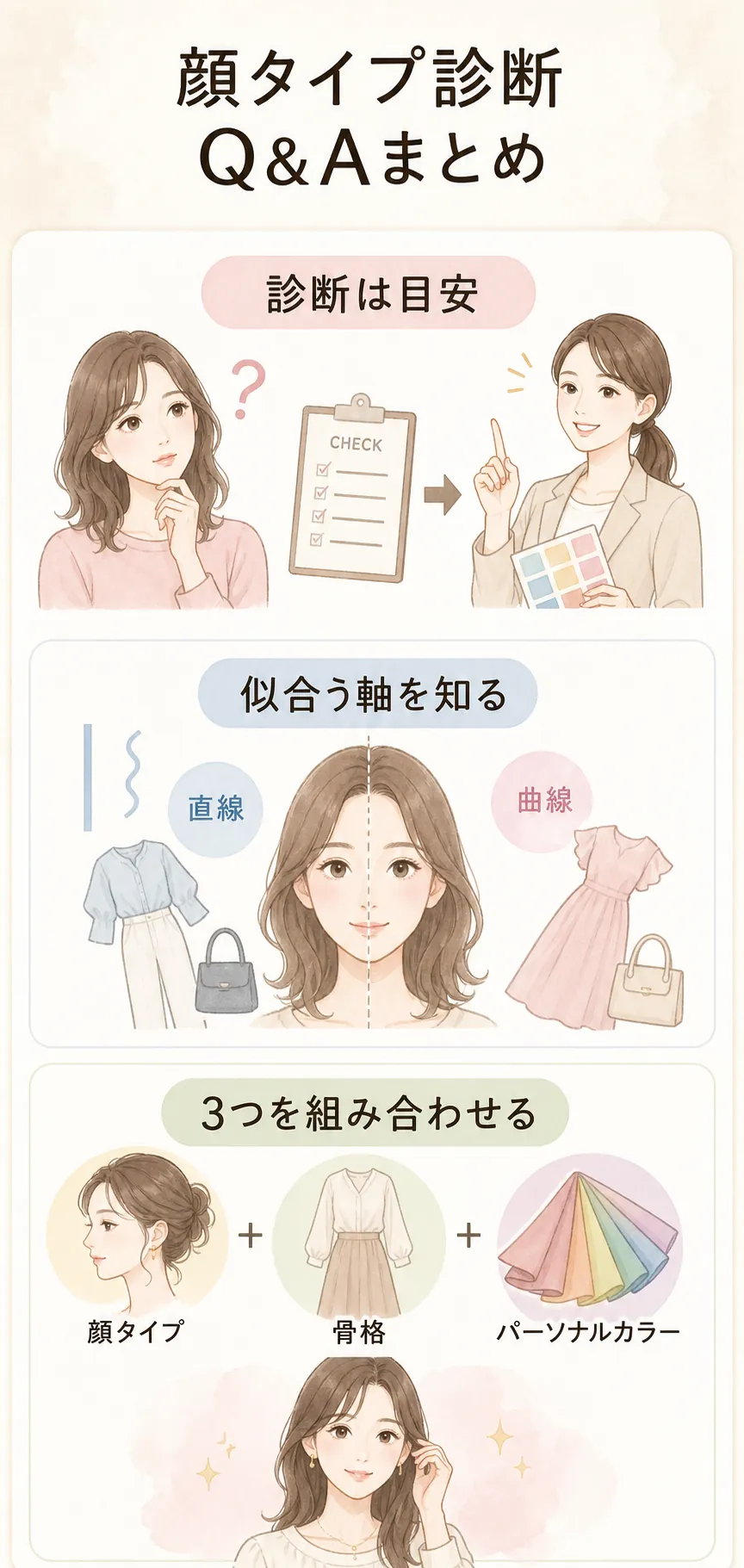 顔タイプ診断についてスタイリストへ相談する女性