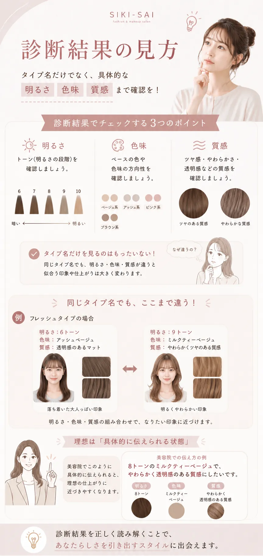髪色診断の結果を明るさ・色味・質感で読み解く方法